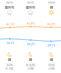 42�桢43�棡�㽭��ɫԤ��������3��4��̨�罫����