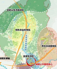 ������ͷ��������ռ�����滮(2021-2035�꣩