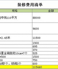 �����ž�/119ƽ��/���/��Լ/����33W+