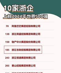 ����500ǿ���� | ����Ծ����40λ��