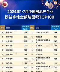 ��������ز����õذ���ˣ�̨����Щ�ط����ز�Ǩ����