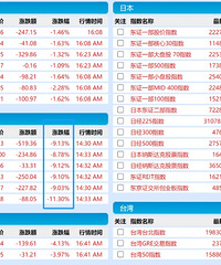 ͻȻ���ˣ�ȫ��������