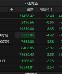 ͻȻ���ˣ�ȫ��������