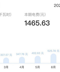 ��˵���Ƕ���ɹ��ѣ�7�±����˰�