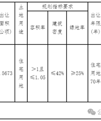 7.1�����񻷵���լ��8�����ģ���������ѧ
