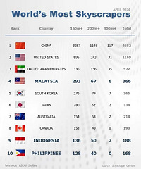 �����޸������ˣ�