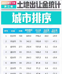 ̨�����س��ò�������