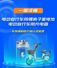 �綯������ע�⣬����ǿ��ʵʩ��