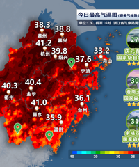 ̨�硰�����ǡ�·���ֱ䣡6�š�7��̨��Ҳ������Ϣ��