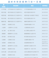 �����Ѿ�λ��������̨����Щ��־��ɽ���