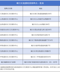 �����Ѿ�λ��������̨����Щ��־��ɽ���