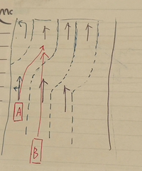 Ϊʲô·����ô��B�ֳ��ĳ��������Ͳ��º󳵵��˲���ɲ��ײ����