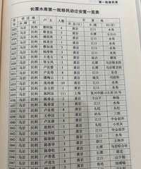 ��̶ˮ������һ���ֱ����õ����Ϻ����ݺ�����������