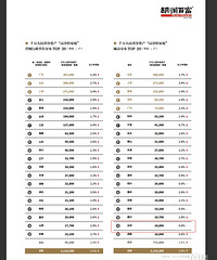 ���ƺ��ҵ���̨����۹��ԭ��