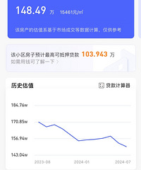 һ���ʱ�䷿�ӹ�ֵ����20��