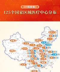 ��һ̨��ҽԺ���й�������ҽ�����ģ�