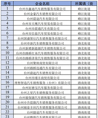 1000���ֽ�����·�����������ѻ����