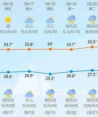 �����ͽ���̨���˾�ϲ�����ڵȵ��ˣ������������з�ת��