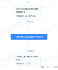 13178��̨����ó��������ҵ�������������ˣ��ĺ���ض���