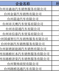 1000���ֽ�����·�����������ѻ����