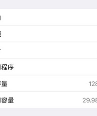 �����ֻ����Ƕ��������128G��Ĳ�������