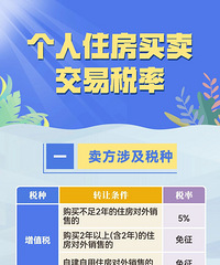 �ղأ�����ס������˰��