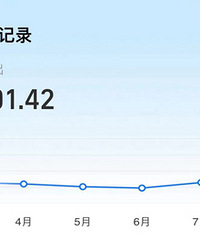 7��8�·ݵ�ˮ�������