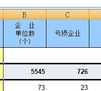 ̨�ݾ����������𣬴ӹ�������ϸ˵