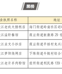 ������������ڰ񡱵�ʮ�������������ר��