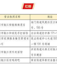 ������������ڰ񡱵�ʮ�������������ר��