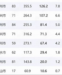 ̨�����س��ò�������