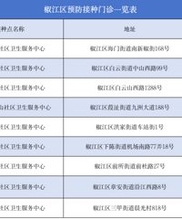 ��Ҫ֪ͨ���¹ؽ���������ѧ