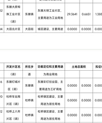 �ٺ��еڶ����������շ�����¯���ϰ���Ҫ��Ǩ����