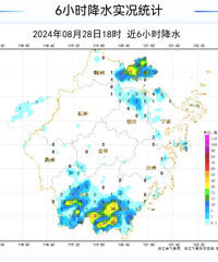[����]��ת�����ǳ����ٳ�38�棡������»ع�