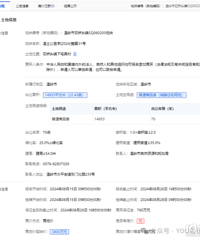 3800��������ʯ��ͷ����լ���SQ060203��ס�سɽ�