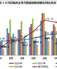 ��ǿ����8����������