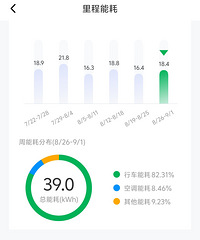 �ܺ������־�����