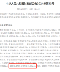 17.78�ڣ���Ʊ������