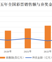 17.78�ڣ���Ʊ������