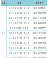 ���߽����̨���оɷ�װ�ޡ���������������Ʒ���Ϲ��ò���