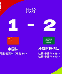 11����10�ˣ����1:2����������ɱ