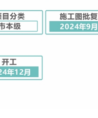 ����·���ȳ�����