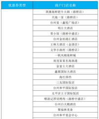 ����Ҫ�죡��һ������ȯ����