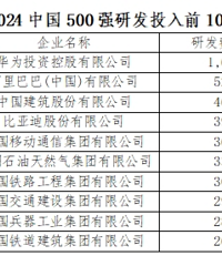 2024�й���ҵ500ǿ��¯���㽭51����Χ