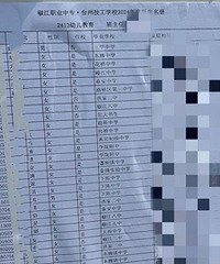 ְ�ߵ���ʦרҵҲ��ʼ�����ˣ�