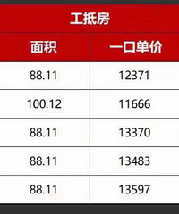 �۸���ˣ�ʱ�����ȥ���ϳ���ҵ�����ǻ�����