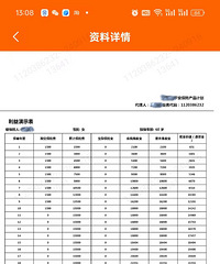 ���˹����Ƽ��ı��գ��ǲ��Ǳ����ˣ�����