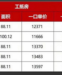 �۸���ˣ�ʱ�����ȥ���ϳ���ҵ�����ǻ�����