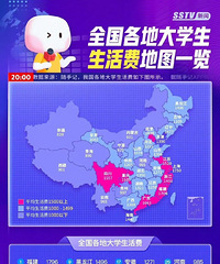 ��ѧ��ÿ������Ѹ����٣��㽭ƽ�������1601������