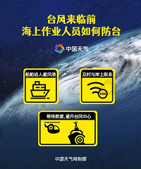 ���ڷ�̨�ڼ��ֹ����С������Ϊ��֪ͨ